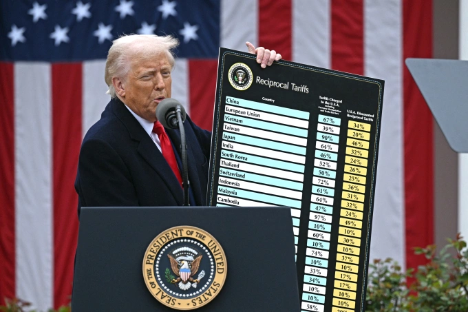 Americans Split Over Trump’s New Tariff Policy